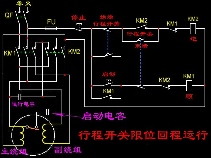 行程开关的作用,限位开关工作原理